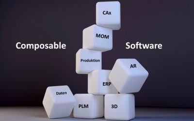 Everything Like Back Then – And Yet Quite Different