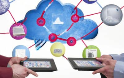 Composable Software – Why Now The Technology Becomes Important